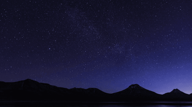 The clearest skies